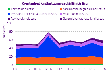 Elukindlustus.png