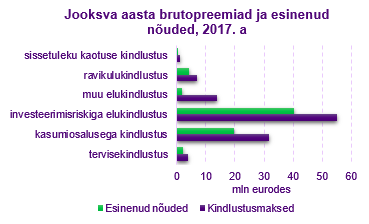 Elukindlustus1.png