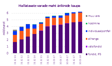Fondivalitsejad1_0.png