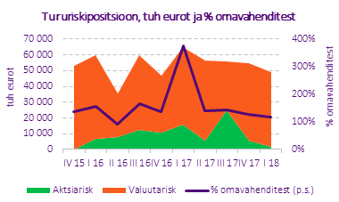 Investeerimis%C3%BChingud2.png