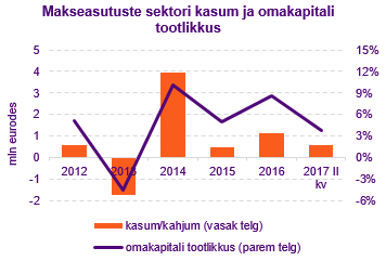 Makseasutused2.png