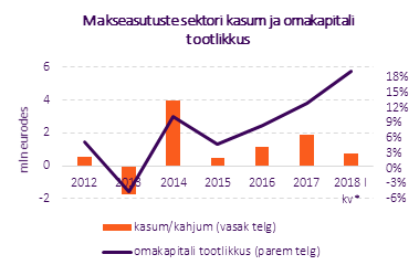 Makseasutused2_2.png