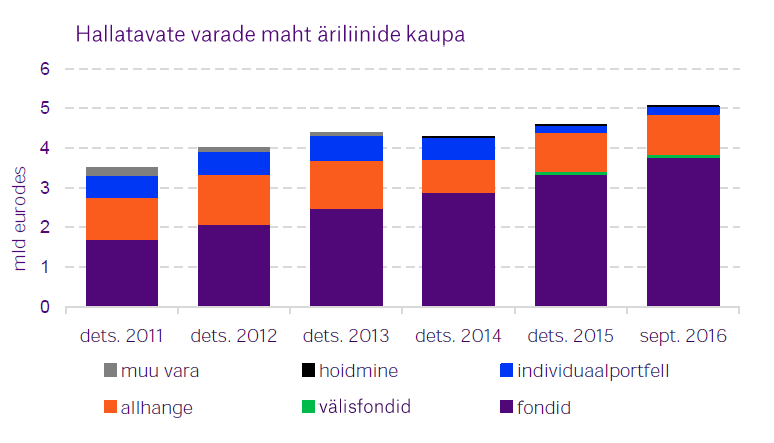 fondid1.PNG
