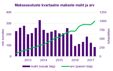 makseasutused1