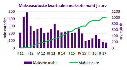 makseasutused2